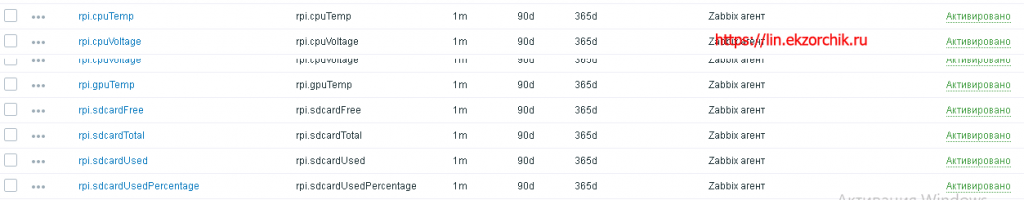 Все "Элементы данных" работоспособны
