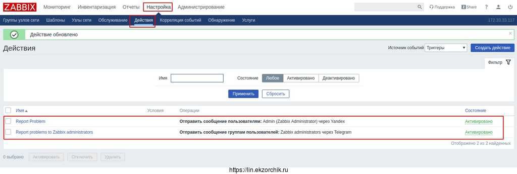 Итог настроенный действий