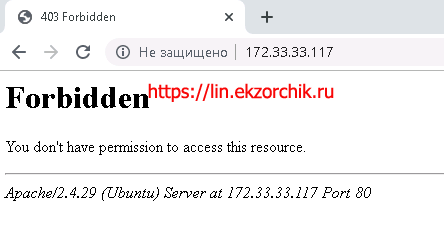 Доступ к листингу каталогов Web-сервера запрещен - работает
