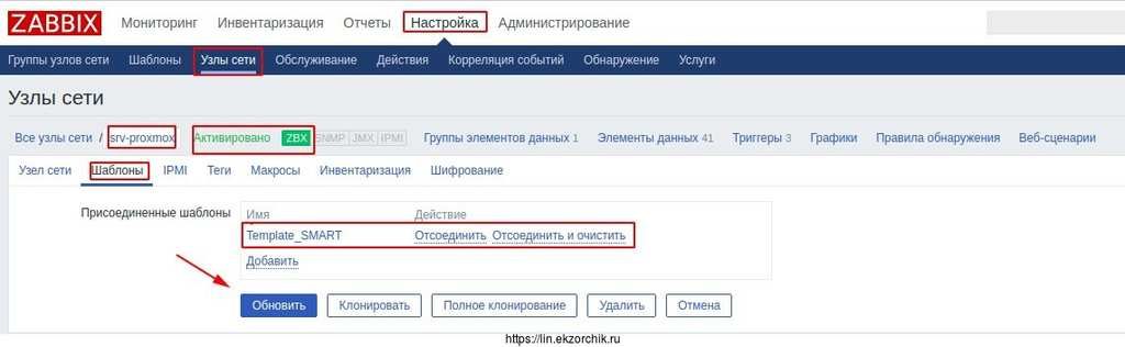 Узел сети присоединен к шаблону Template_SMART