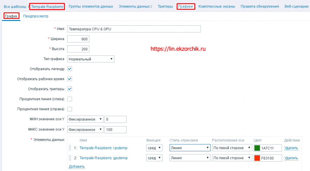 Создаю график для cputemp & gputemp