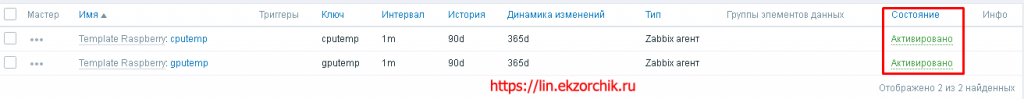 Деактивируем и активируем элементы данных внутри шаблона