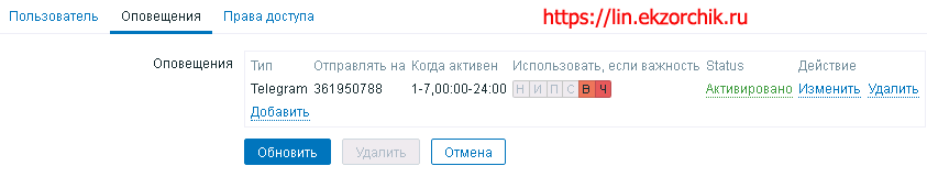 Результат настроек оповещения для текущего пользователя