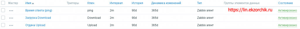 Созданные три элемента данных для SpeedTest