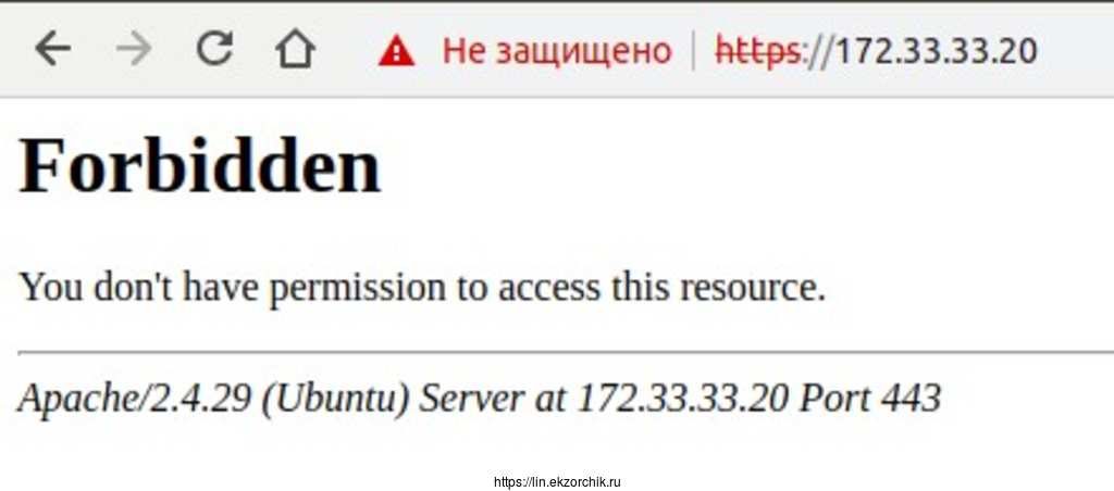 Доступ к корню / запрещен