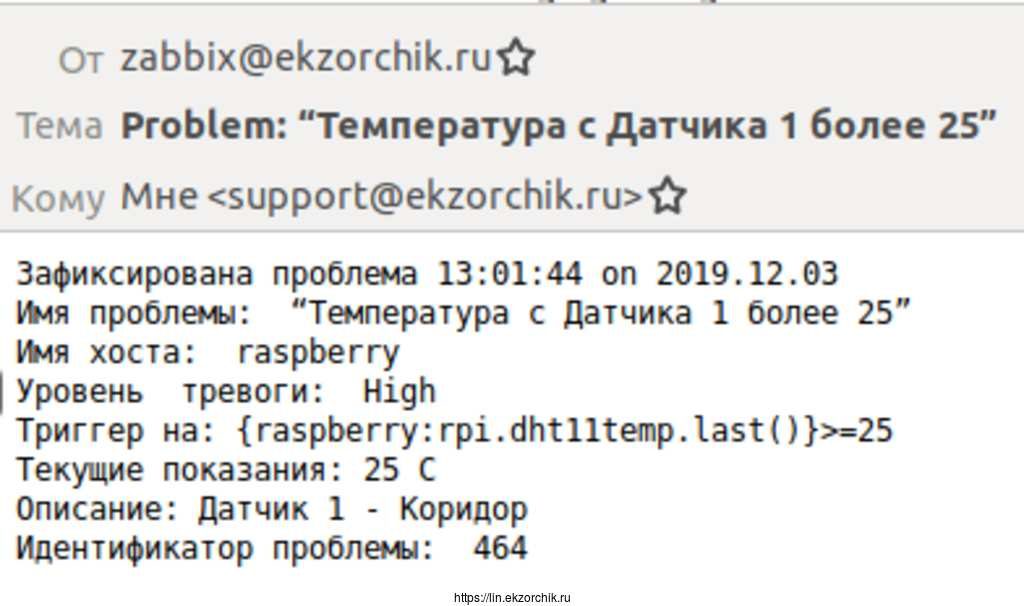Уведомление на почту от Zabbix Server 4.4 приходят