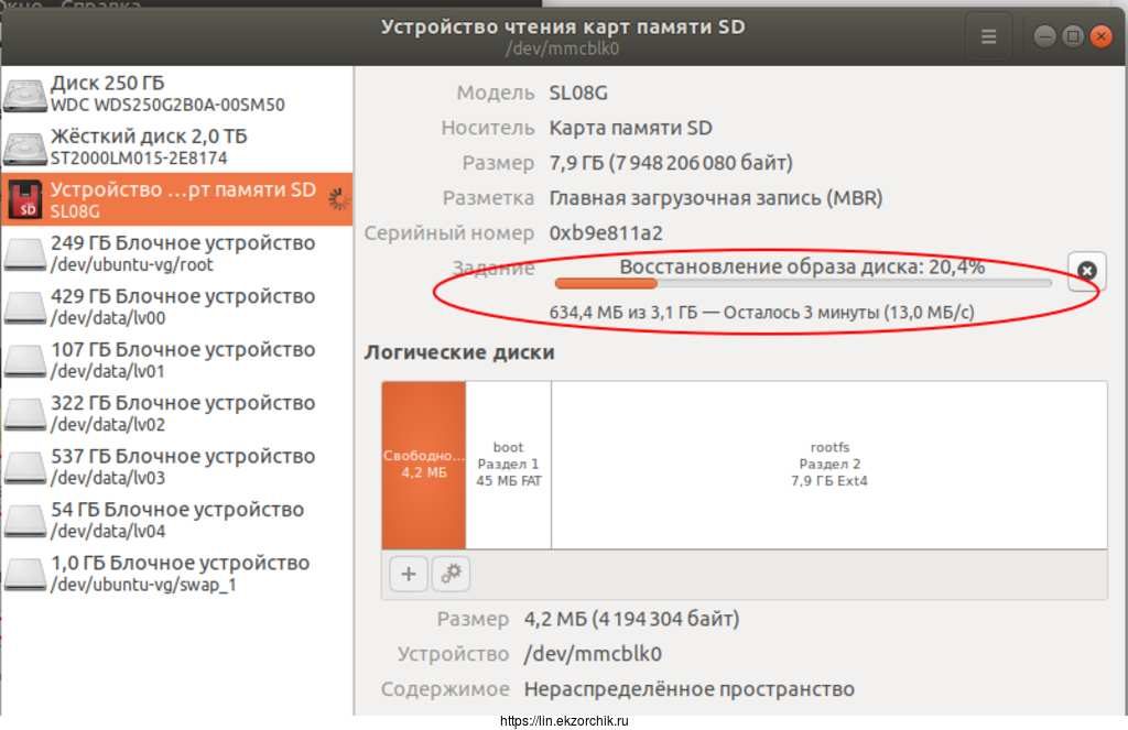 Наблюдаю процесс восстановление образа на карту памяти