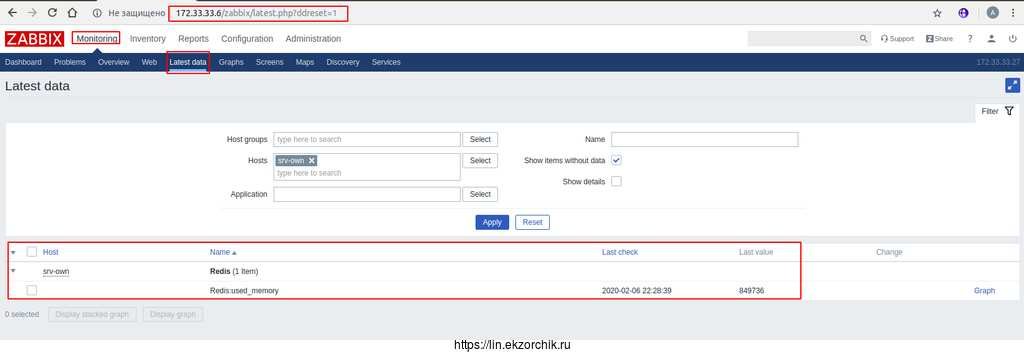 Результат снимаемого показателя и отображения в Zabbix 