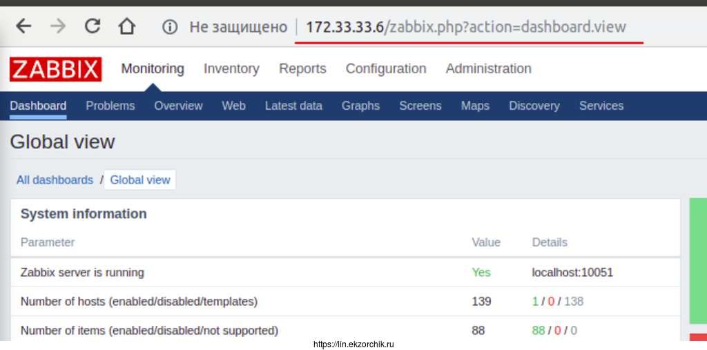 Zabbix 4.4 успешно установлен на Ubuntu 18.04 Server