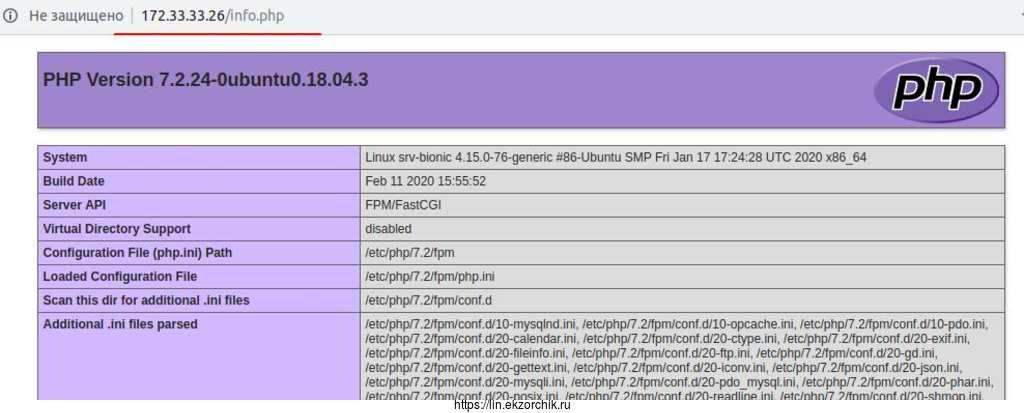 Результат выполнения php-сценариев