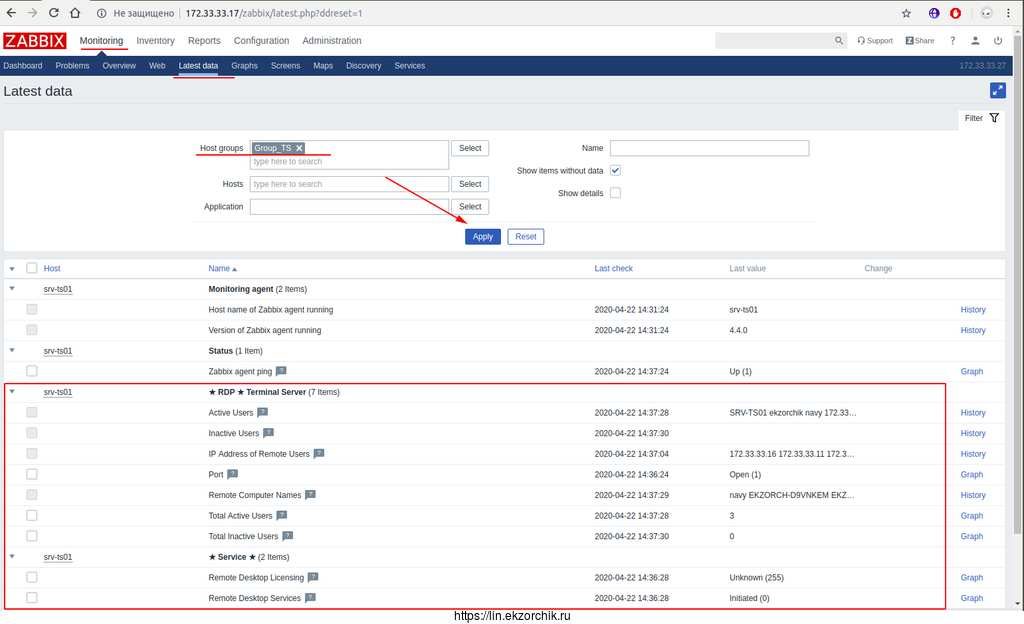 Результат снимаемых данных с srv-ts01 посредством Zabbix