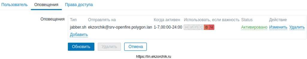 Настройки оповещения для учетной записи Admin