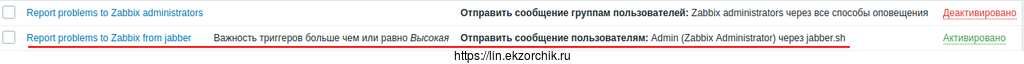 Итог настроенных действий