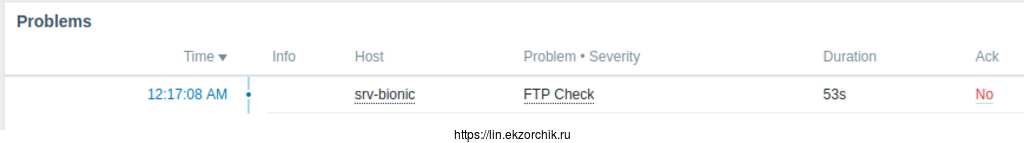 Сервис ProFTPd остановлен и сработал триггер