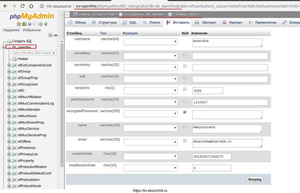 Доступ через phpmyadmin к базе Openfire 4.6.0 на одном сервере