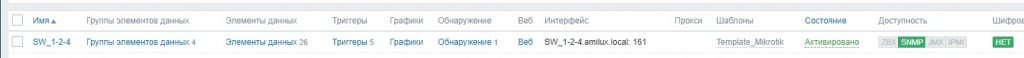 Узел сети Mikrotik успешно подключен к Zabbix по SNMP