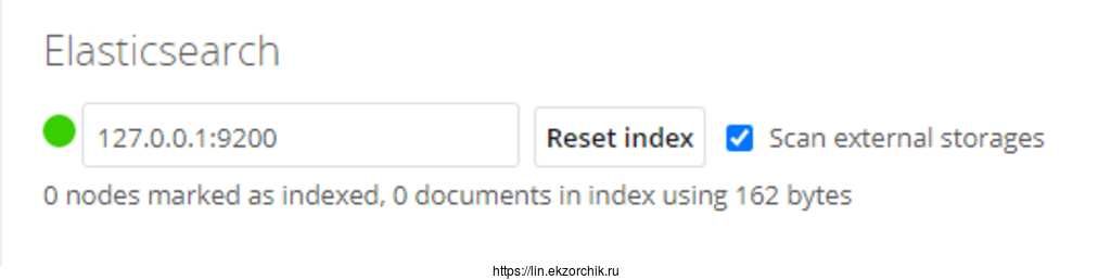 Индексирование успешно активировано