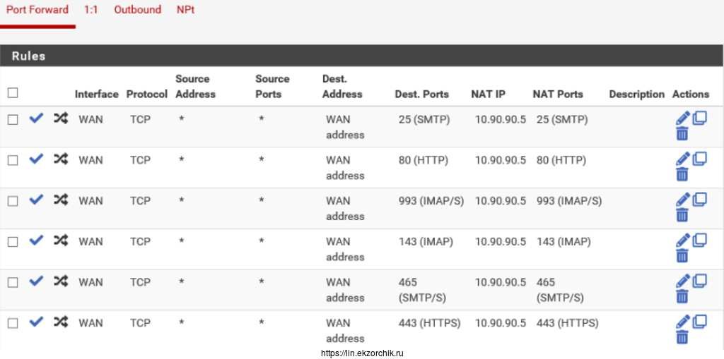 Проброс порта на шлюзе pfSense
