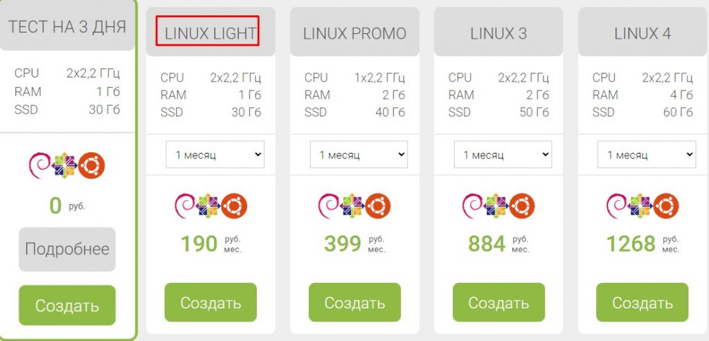 Тарифы для собственной VPS в Dataline