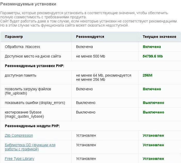 Рекомендуемые установки - проблем нет