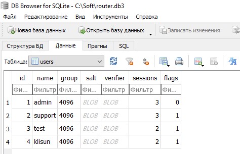 Содержимое router.db3 через DB Browser for SQLite