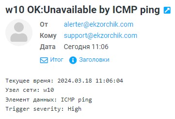 Сообщение на почту о восстановлении работоспособности узла.