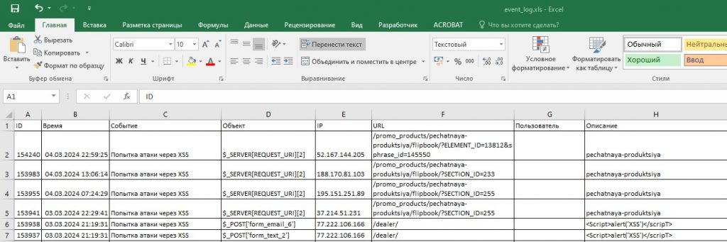 Так выглядит "Журнал вторжений" в Excel.