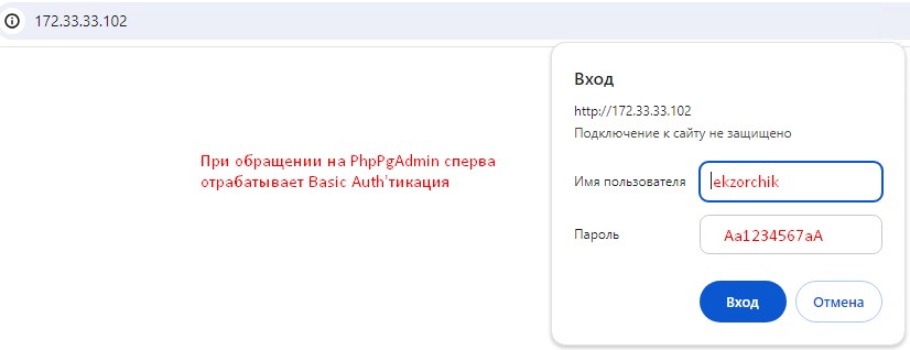 Basic Auth перед доступом к PhpPgAdmin on Ubuntu 22.04