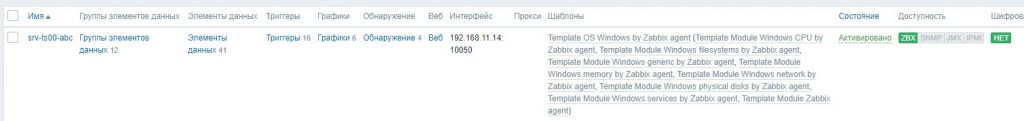 На хост: srv-ts00-abc нацелен шаблон Template OS Windows by Zabbix agent
