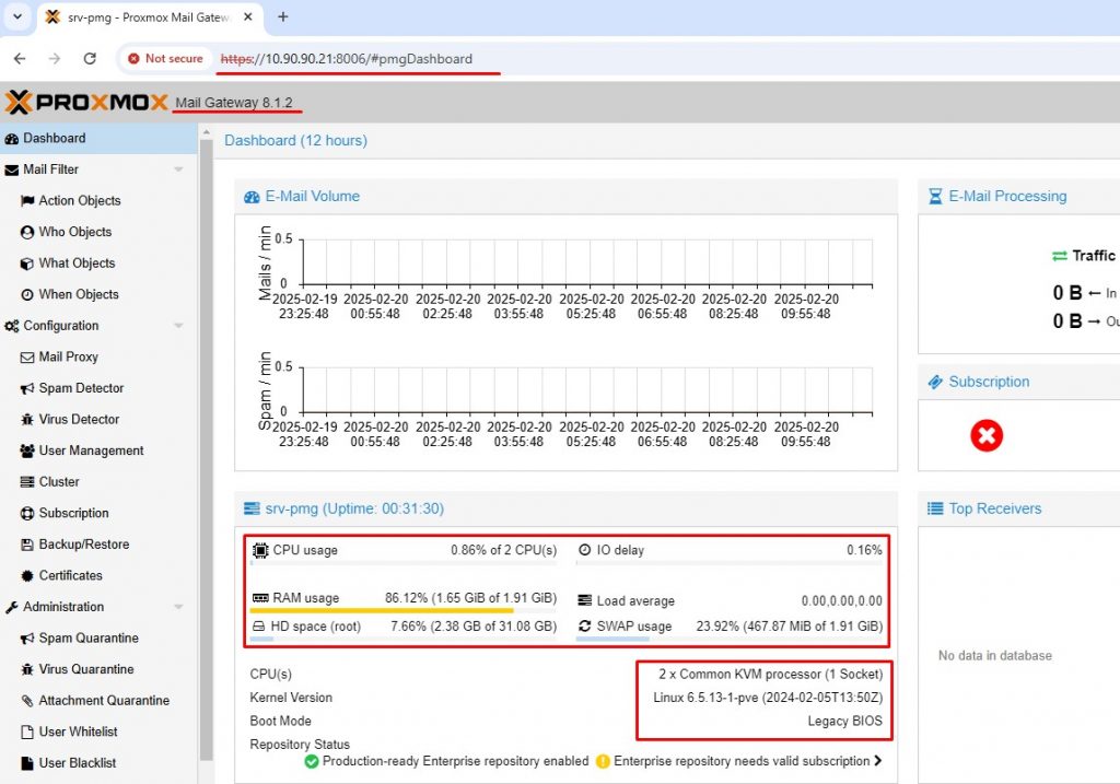 Proxmox Mail Gateway 8.1 успешно развернут как виртуальная машина в среде Debian 10 + Proxmox 6.4-13