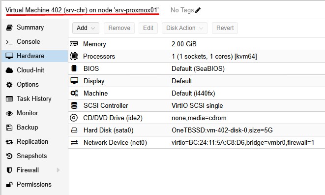 Контейнер виртуальной машины под Mikrotik CHR.