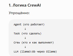 Упрощенная логика работы CrewAI.
