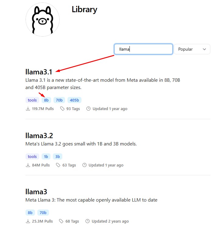 Поиск в библиотеке ollama моделей по вхождению llama.